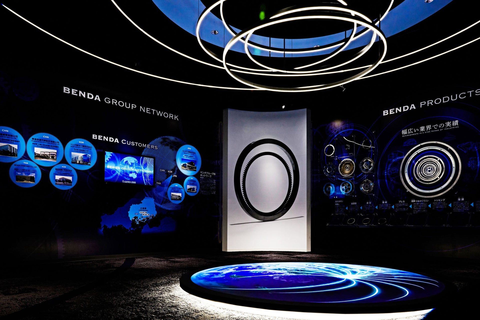 BENDA INNOVATION TEC GALLERY